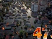 Бої за Україну тривають 473 дні