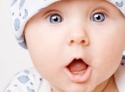 Популярные имена для детей