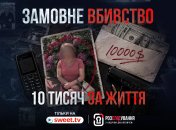 Проєкт SWEET.TV