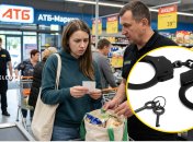 Воровство в магазинах