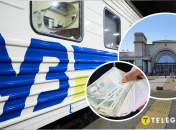 Билеты на поезд могут подорожать