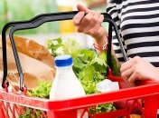 Какая стоимость продуктов по состоянию на 7 ноября 2017 года
