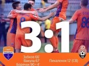 Мариуполь обыграл Зарю в УПЛ