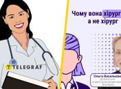 Про що говорять фемінітиви