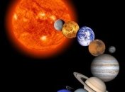 Ретроградные планеты в апреле 2020 года