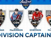 Матч всех звезд НХЛ-2020: составы команд