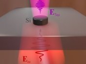 Создали технологию, которая приближает эру фотоники  