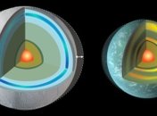 Что происходит во время приливов на экзопланетах?