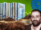 Стоимость участка по договоренности