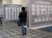 Закон о занятости будет способствовать уменьшению безработицы