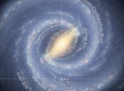 Команда Телескопа Горизонта Событий хочет заснять на видео центр галактики