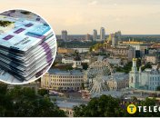 Контрактовая площадь в Киеве