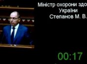 Украина ужесточит въезд в страну: Степанов выступил с предупреждением