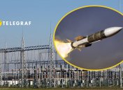 Підстанції