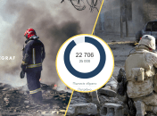 Коллаж "Телеграф"