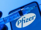 Відкриті джерела