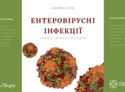 Симптоми та лікування ентеровірусних інфекцій