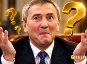 Леонид Черновецкий