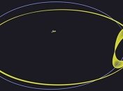 Астрономы нашли квазиспутник Земли