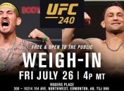 Макс Холлоуэй - Фрэнки Эдгар: результаты взвешивания (Видео)