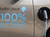 В Киеве открылась заправка для электромобилей