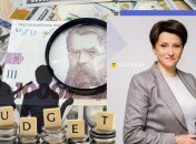 Ніна Южаніна