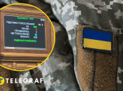 Про відстрочку від призову