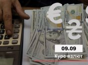 Курс валют на 09.09.2021