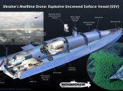 Морской дрон Украины