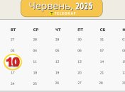 Зміни з 10 червня 2025