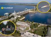 Киевская ГЭС