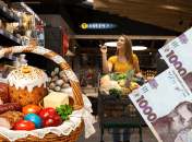 Стоимость празднования Пасхи