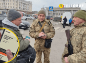 Группа оповещения