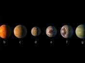 Астрономы предположили наличие атмосферы у планет системы TRAPPIST-1