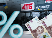 Акции действуют ограниченное время