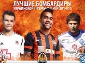 Все голы лучшего бомбардира чемпионата Украины (Видео)