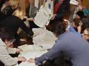 ПР заявляет о своей победе на выборах