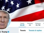 Трамп препирается с Twitter о вечной блокировке: с каких постов все началось