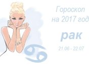 Гороскоп на 2017 по знакам Зодиака: Рак