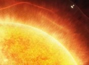 Магнитные бури в мае