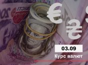 Офіційний курс валют в Україні на 03.09.2021