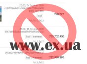 Украинский ресурс EX.UA объявил о прекращении работы