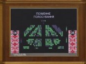 Выборов мэра Киева 2 июня не будет