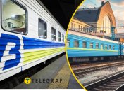 Как оформить бесплатный железнодорожный проезд