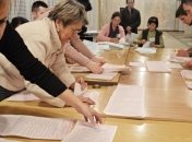 ЦИК начала публиковать первые результаты местных выборов