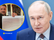 Владимир Зеленский и Владимир Путин