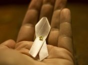 25 ноября Международный день борьбы за ликвидацию насилия в отношении женщин