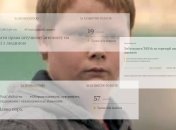 Такі петиції з'являються регулярно