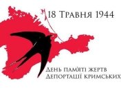 Порошенко: Татары вновь терпят террор в оккупированном Крыму 