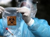 Коронавирус в Украине и мире: что известно на 3 апреля